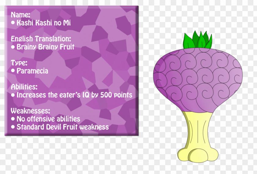 Fruit Pieces Buggy One Piece Paramecia Devil PNG