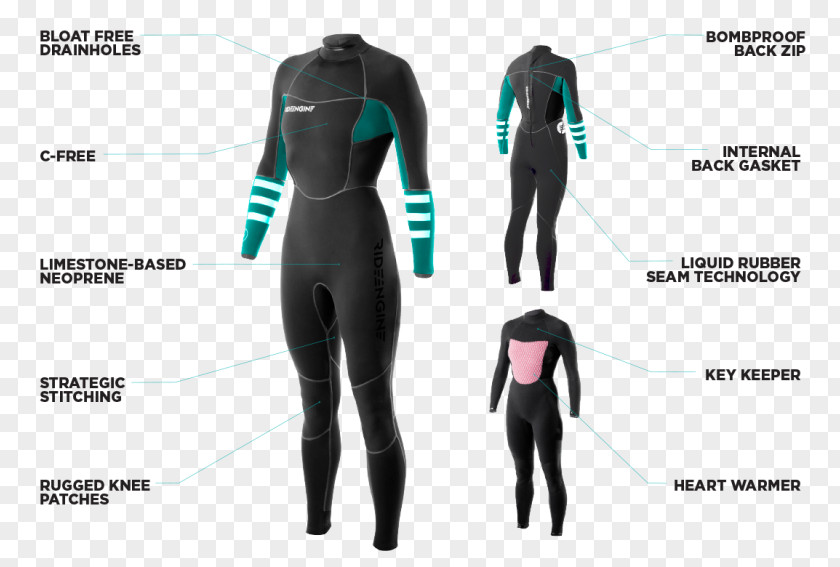 Suit Women Wetsuit Dry Sportswear Sleeve PNG