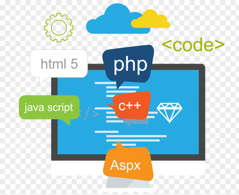 Web Design Responsive Development Application PNG