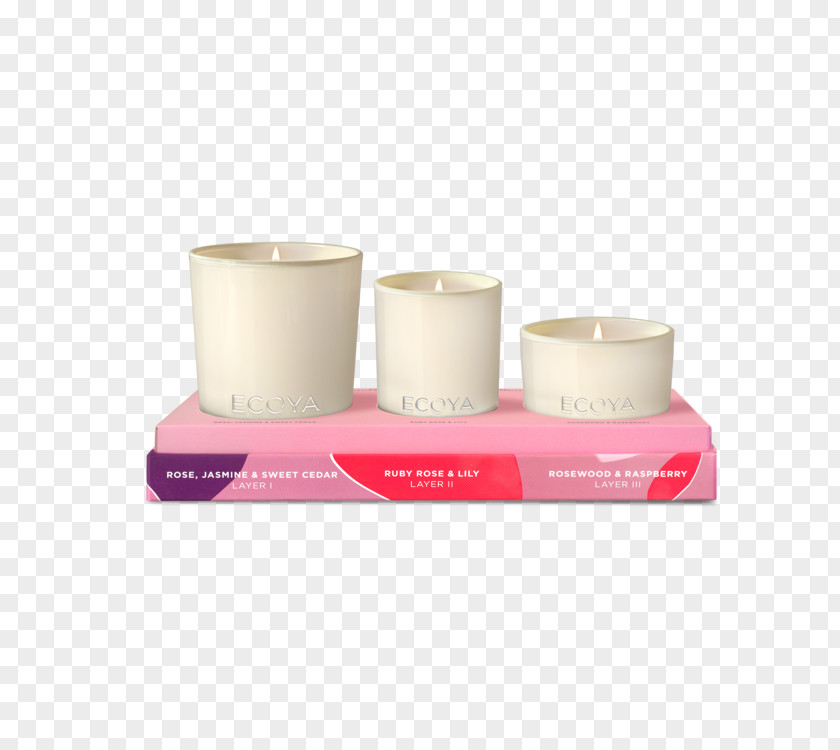 Candle Mother's Day Gifts Wax PNG