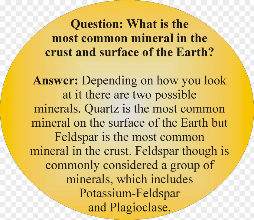 Rock Quartz Mineral Geology Fact PNG