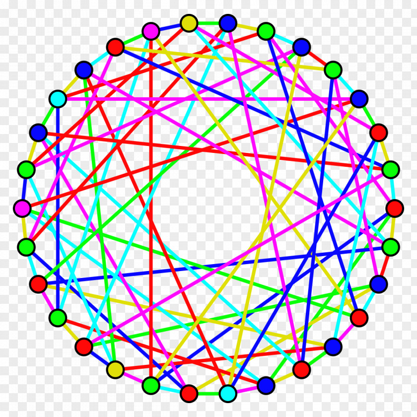 Algorithm Graph Coloring Total Theory Vertex PNG