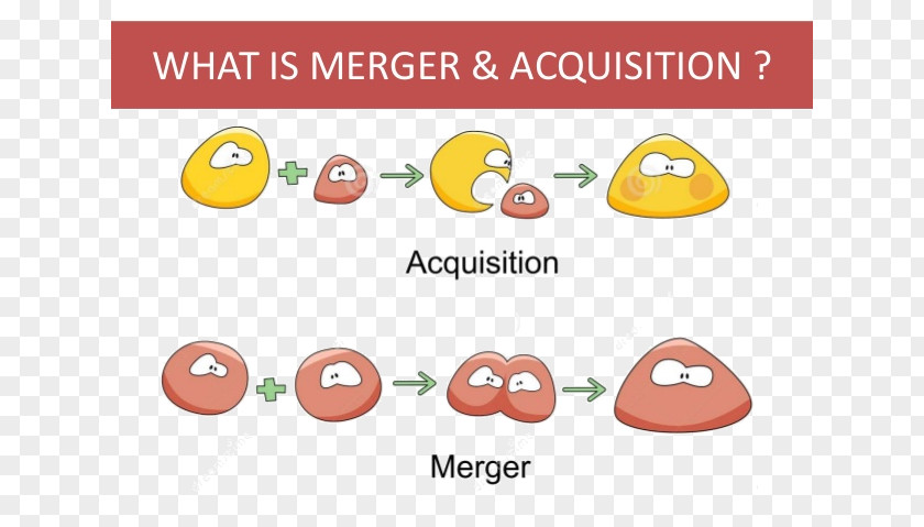 Mergers And Acquisitions Business Demerger Corporation Afacere PNG