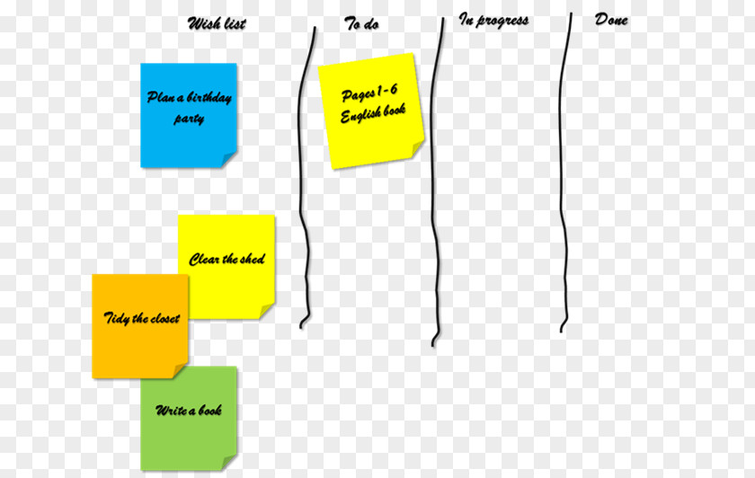 Design Product Brand Diagram Line PNG