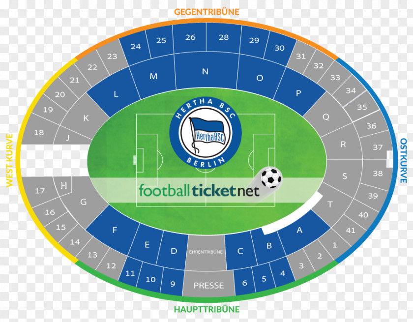 Football Etihad Stadium FC Porto Vs CD Aves V Vitoria De Setubal Manchester City F.C. PNG