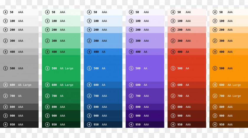 Tints And Shades Hue Color Wheel Munsell System PNG