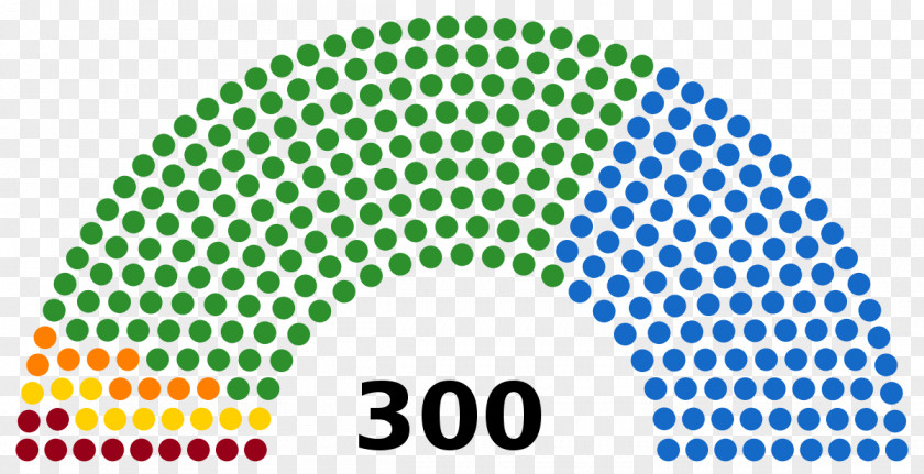 Hellenic Parliament Greek Legislative Election, September 2015 May 2012 January PNG