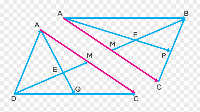 Triangulo Triangle Parallelogram Diagonal Median Area PNG