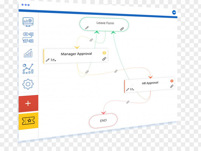 Flow Chart Area Diagram Font PNG