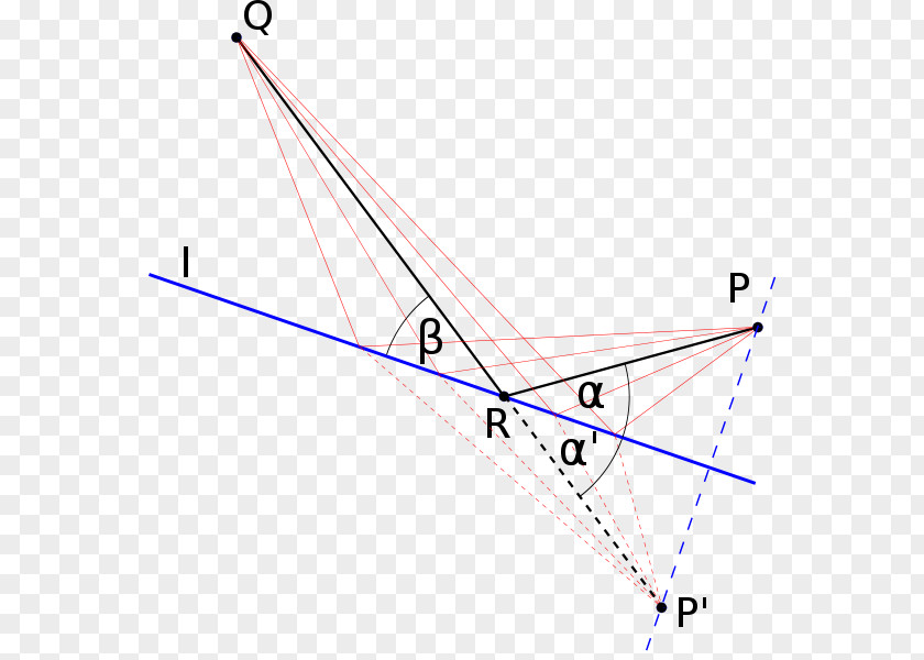 Point Twierdzenie Herona Triangle Line PNG