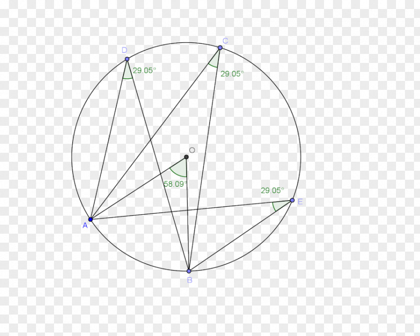 Circle Angle Geometry Centre Point PNG