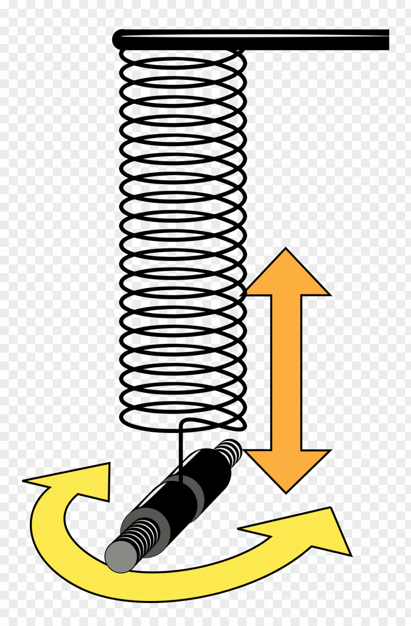 Wilberforce Pendulum Oscillation Clock Spring PNG