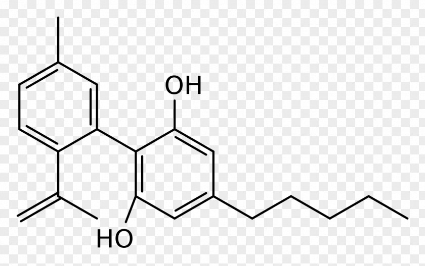 Cannabis Tetrahydrocannabinol Cannabidiol Molecule Cannabinoid PNG