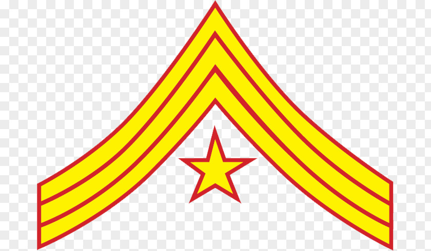 United States Army Enlisted Rank Insignia Confederate Of America American Civil War Marine Corps Uniforms The Armed Forces PNG