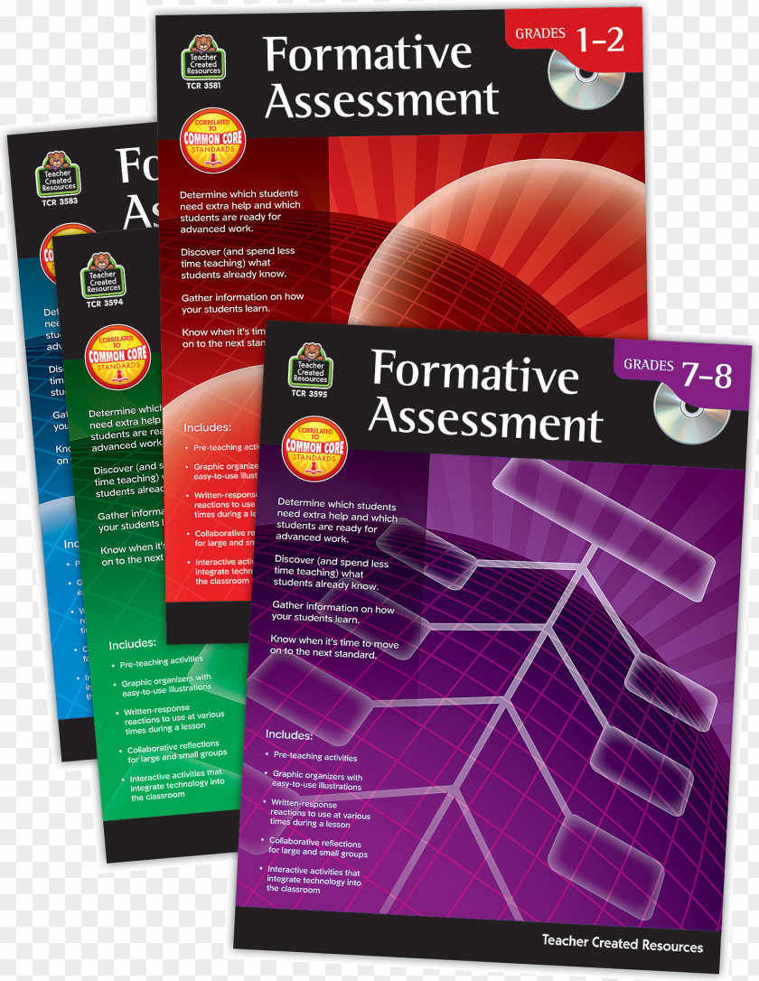 Formative Assessment Assessment: Grades 7-8 Advertising Brand Magenta PNG