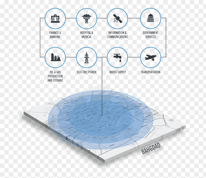 Defense Media Activity BH Security Circle PNG