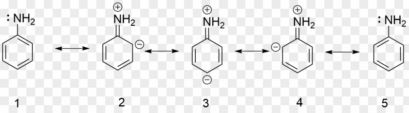 Reversible Addition−fragmentation Chain-transfer Polymerization Styrene Chemistry Chemical Synthesis PNG