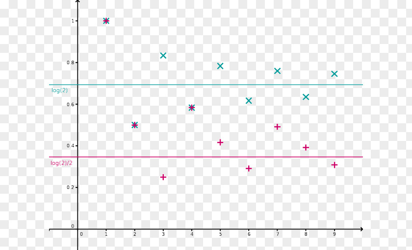 Angle Line Point Document Pattern PNG