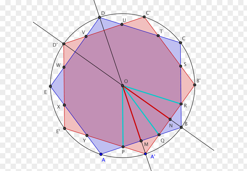 Geometric Polygonal Angle Circle Regular Polygon Compass-and-straightedge Construction Decagon PNG