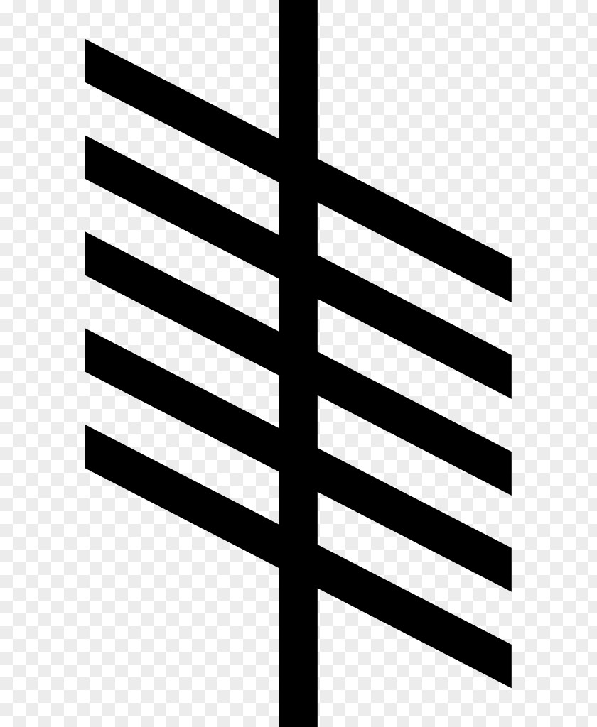 Vertical Ogham Inscription Straif Wikipedia Syriac Alphabet PNG