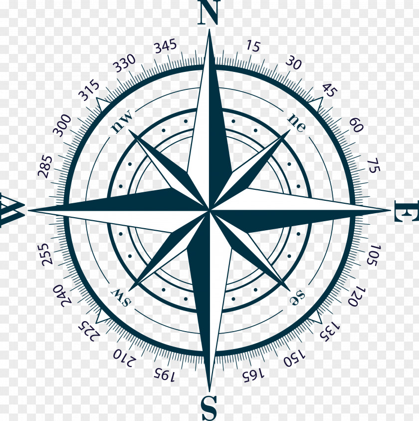 Compass Rose Stock Illustration Clip Art PNG