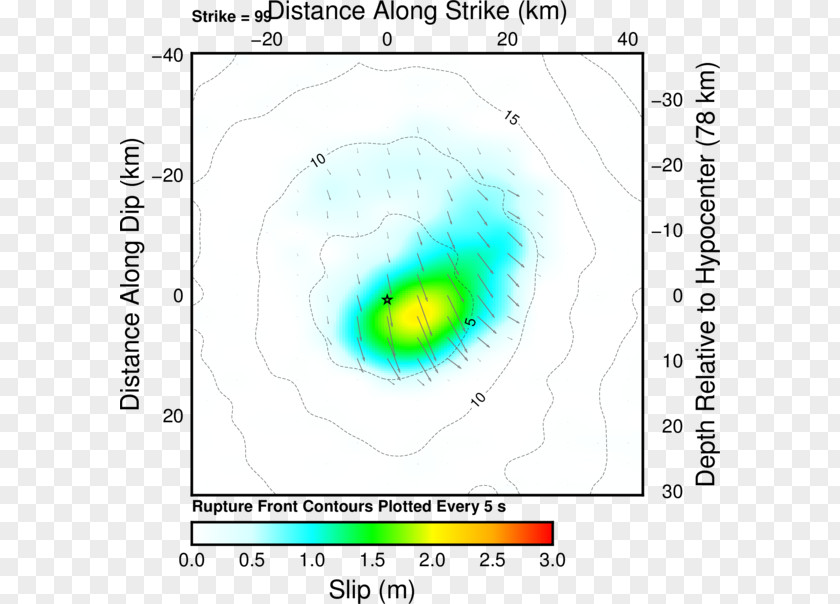 Offshore Colima, Mexico Earthquake Seismic Hazard Coordinated Universal TimeDYFI M 7.6 PNG