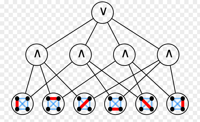 Circle Graph Clique Problem PNG