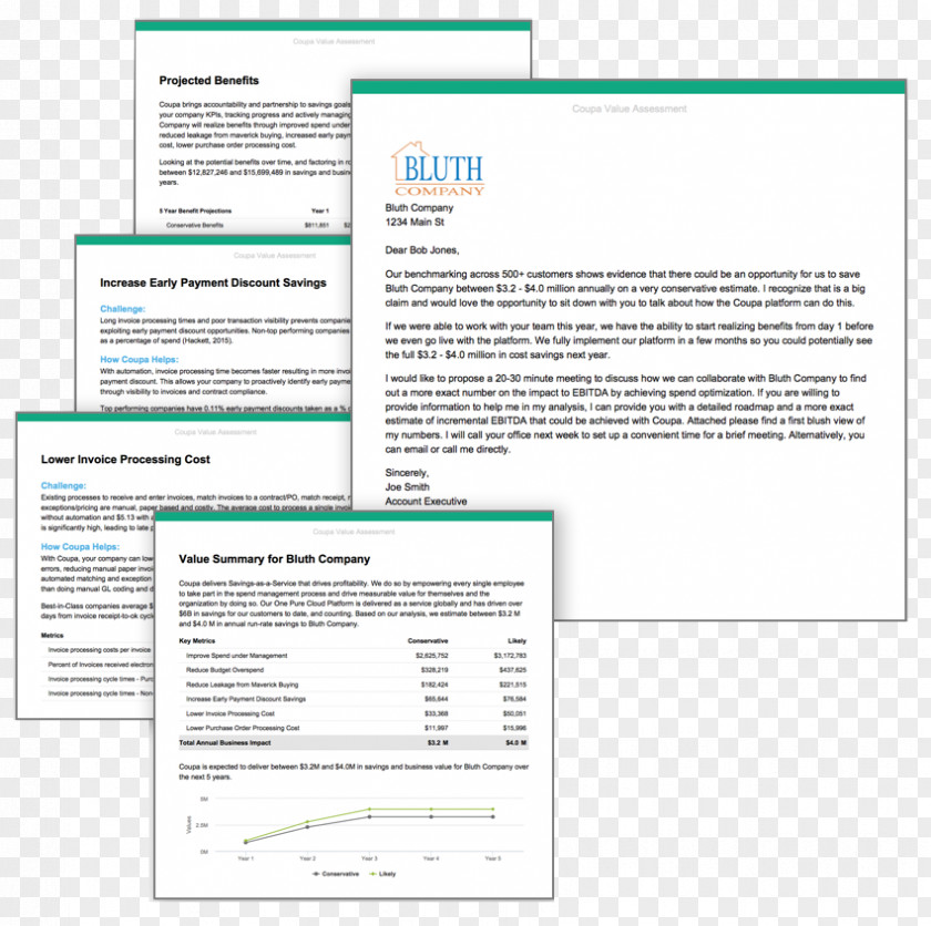 Spend Analysis Coupa Return On Investment Annual Report Calculator PNG