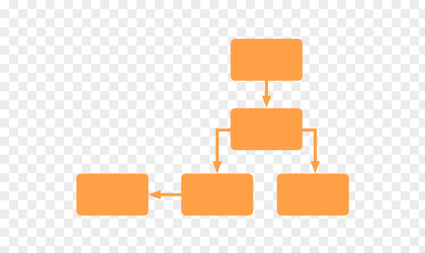 Workflow Warehouse Management System Third-party Logistics PNG