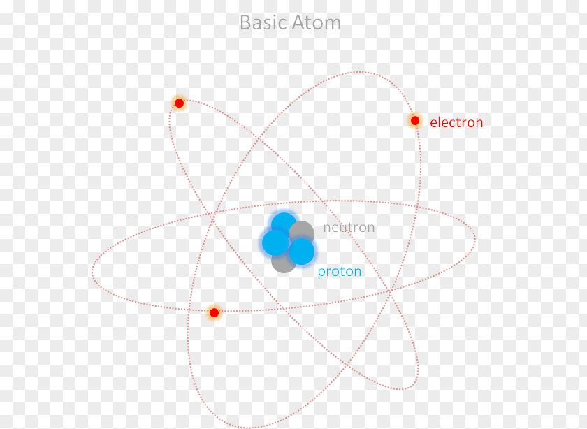 Active Matter Product Design Desktop Wallpaper Angle Diagram PNG