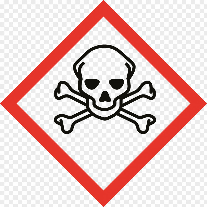 Symbol GHS Hazard Pictograms Skull And Crossbones Globally Harmonized System Of Classification Labelling Chemicals PNG
