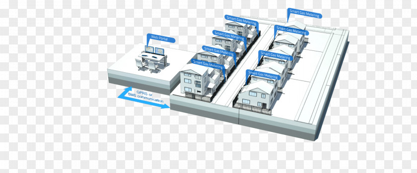 Gas Metering Electronic Component Circuit Passivity Electronics PNG