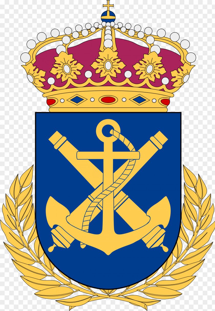 Military Swedish Defence University Ministry Of National Radio Establishment Armed Forces Government Sweden PNG