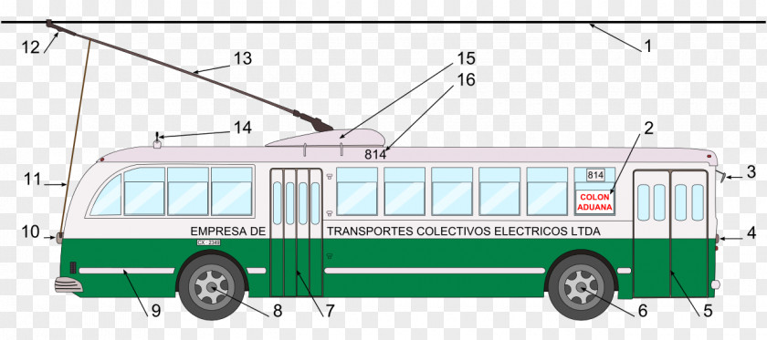 Reel Vector Diagram Trolleybus Tram Rapid Transit Rail Transport PNG