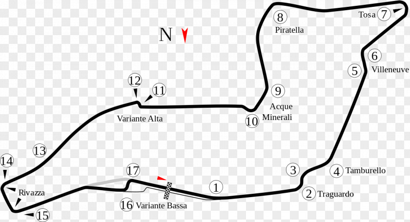 Racetrack Autodromo Enzo E Dino Ferrari Formula One 2005 San Marino Grand Prix PNG