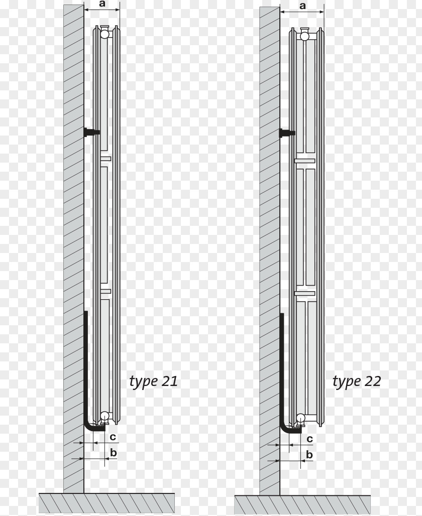 Blind Kos Heating Radiators Purmo Stelrad PNG