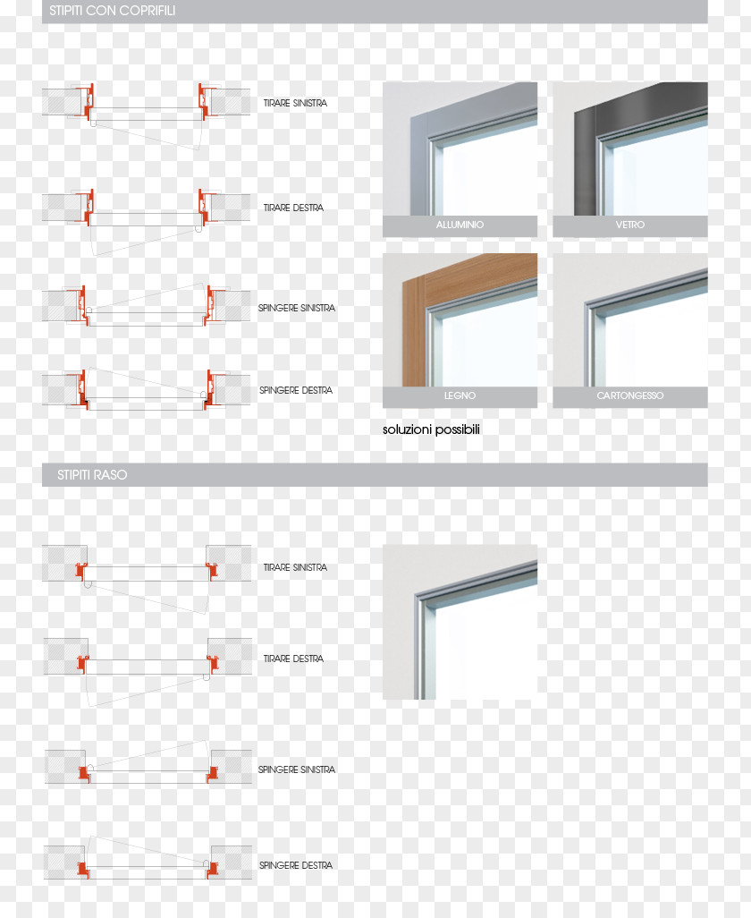 Activities Of Daily Living ADL Industrial Design Brand PNG