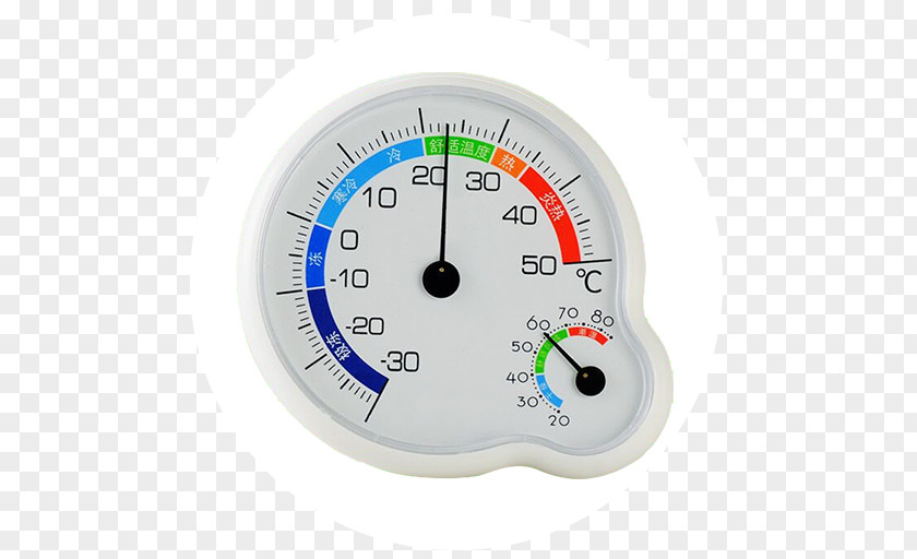 Humidity Cartoon Hygrometer Thermometer Image PNG
