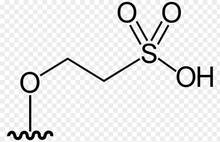 2acrylamido2methylpropane Sulfonic Acid Functional Group Organic Isethionic PNG