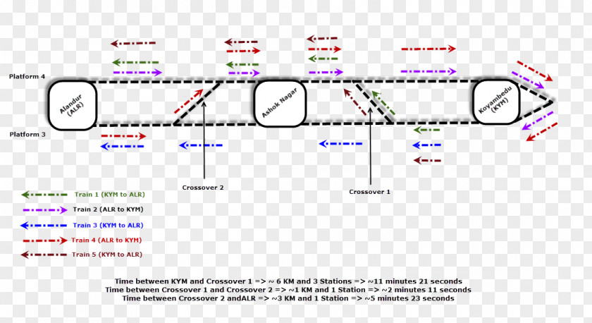 Line Technology Angle PNG