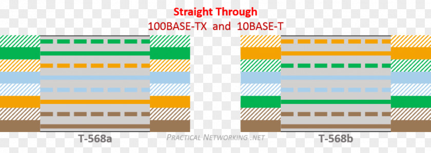 Network Cable Wiring Diagram Electrical Wires & Category 5 Ethernet Crossover PNG