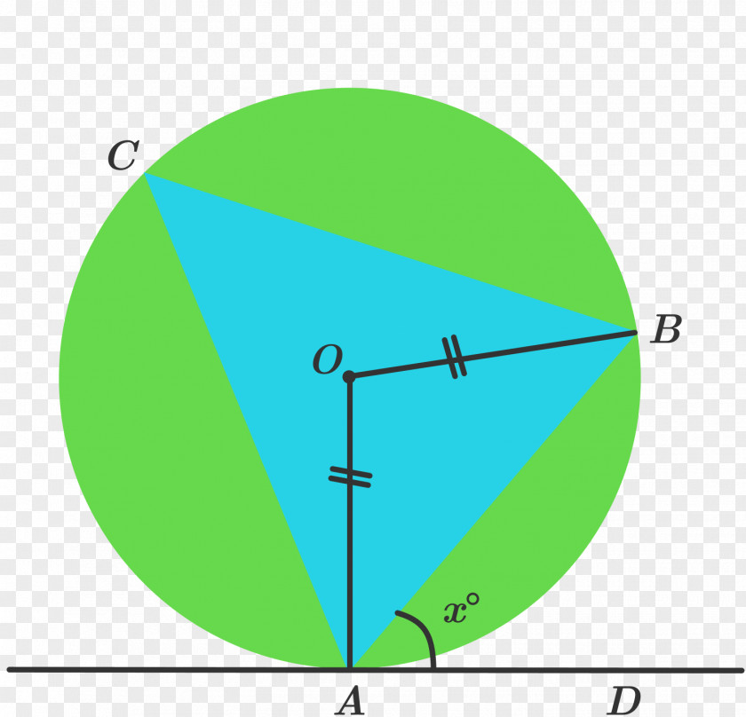 Angle Point Tangent Lines To Circles PNG
