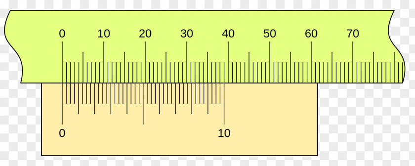 Angle Nonius Vernier Scale Calipers PNG