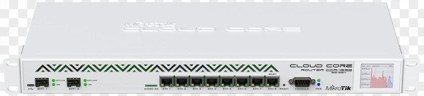 Computer Wireless Router Access Points Network Electronics PNG