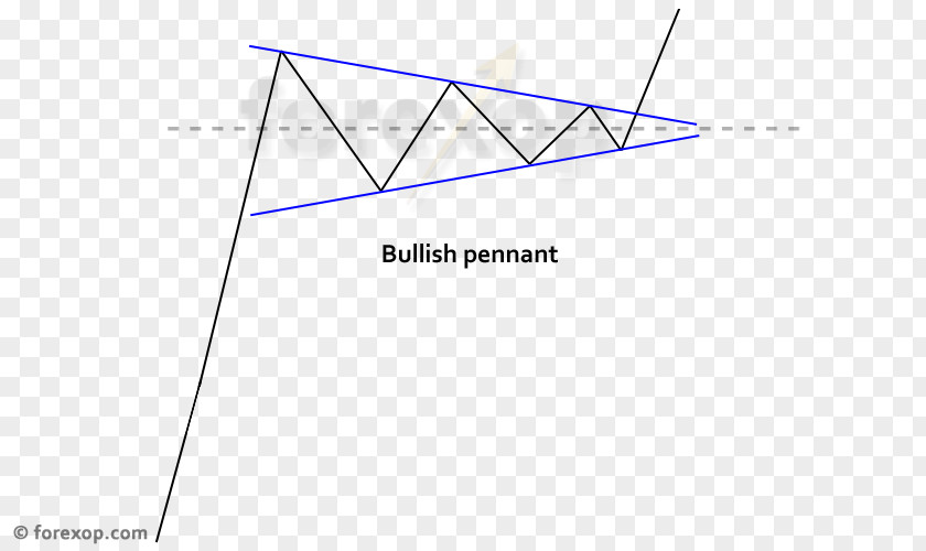Triangle Pattern Paper Diagram PNG
