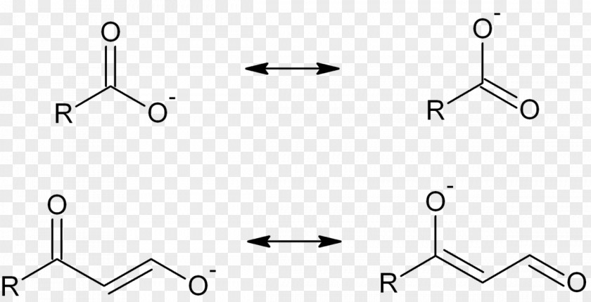Vinylogy Conjugated System Amide Organic Chemistry Double Bond PNG