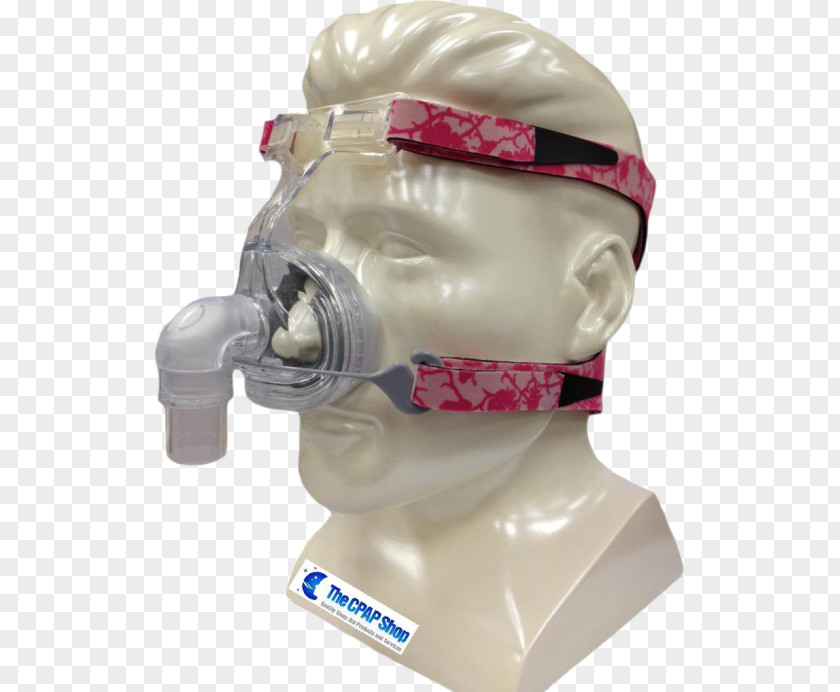 Mask Continuous Positive Airway Pressure Fisher & Paykel Healthcare Headgear PNG