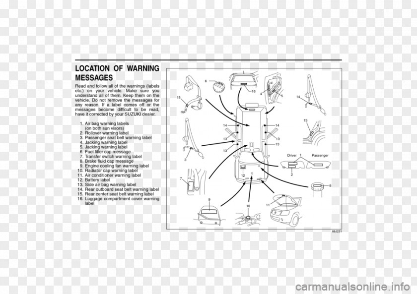 Suzuki 2007 Grand Vitara 2006 Manual SUV 4WD Product Manuals PNG