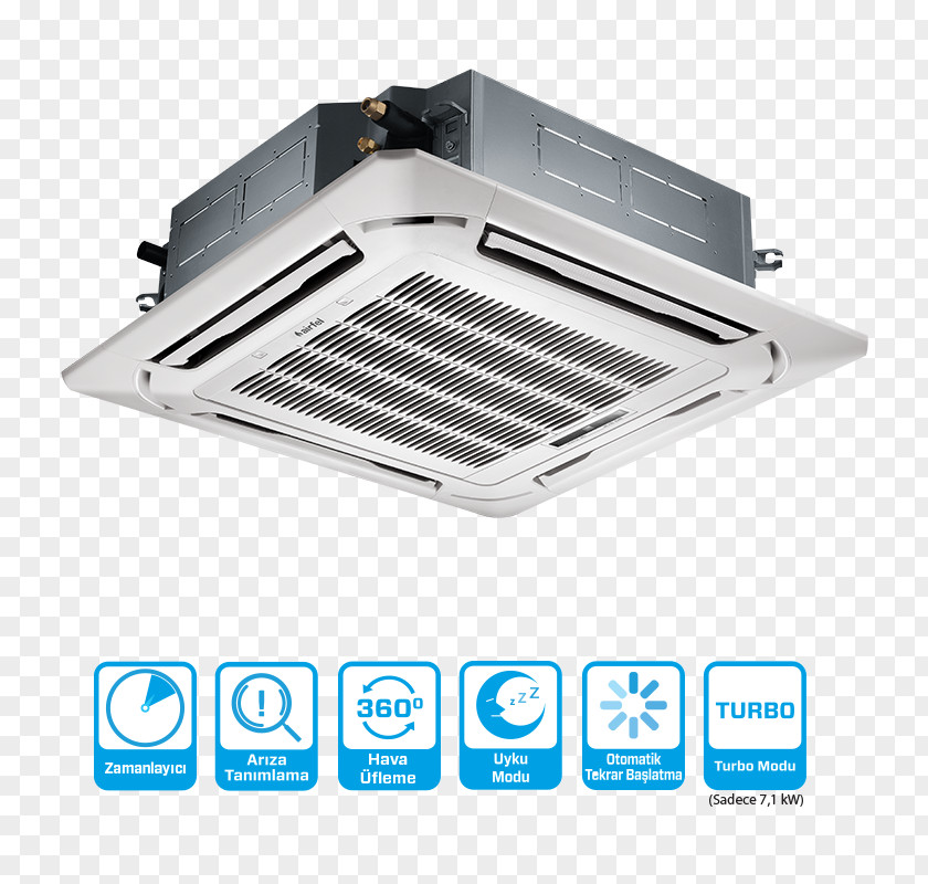 Air Conditioning Heat Pump Midea HVAC Duct PNG