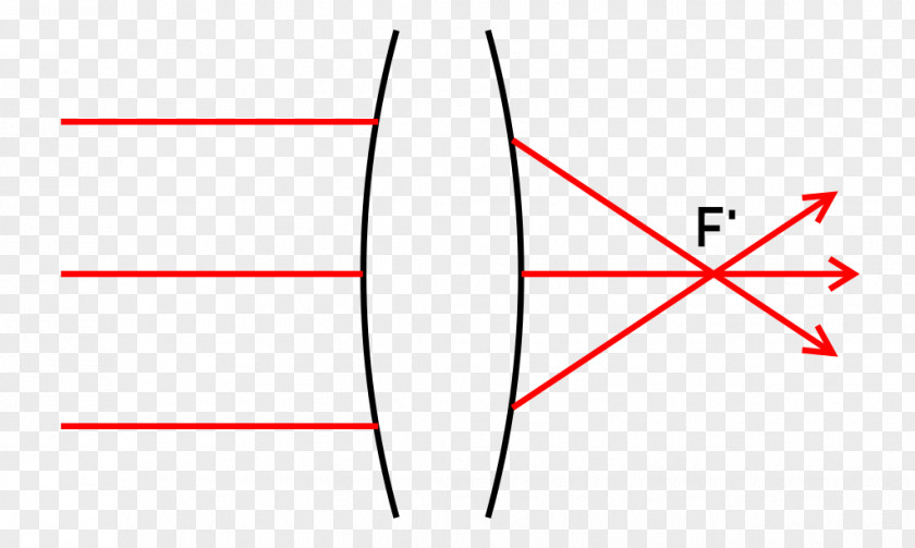 Line Angle Point Diagram PNG